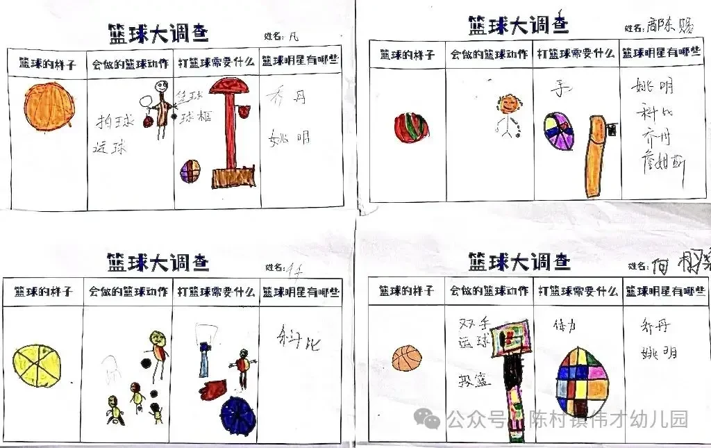 设计适合篮球运动员的休息与恢复方案